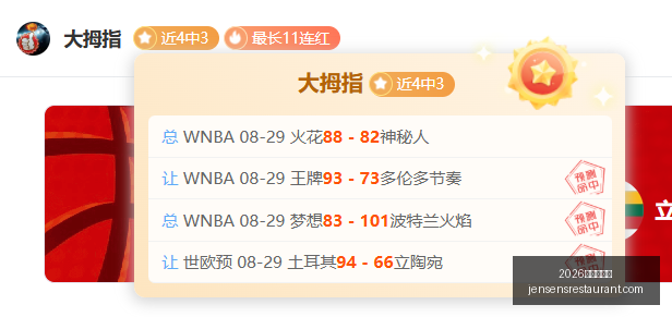 独家解析,阿拉维斯力,克比利亚雷,2026百家乐预测官网,2026百家乐预测App下载,2026百家乐预测网页版,2026百家乐预测平台,2026百家乐预测入口