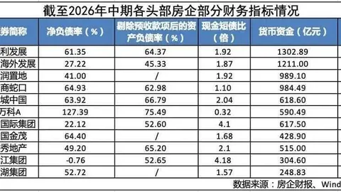 2026年度恐怖片排行：高分佳作盘点